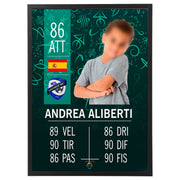 Card Personalizzata FUT Player -mod - 007-Arterby's-